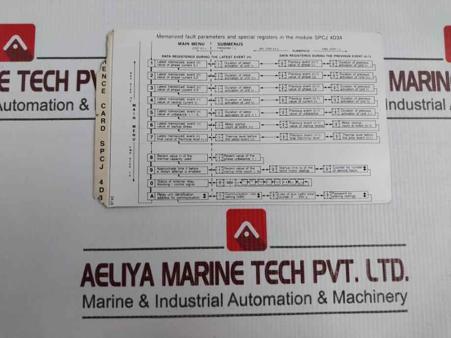 Abb Spcj 4D34-aa Mainboard Pcb Unit Rev P - Image 11