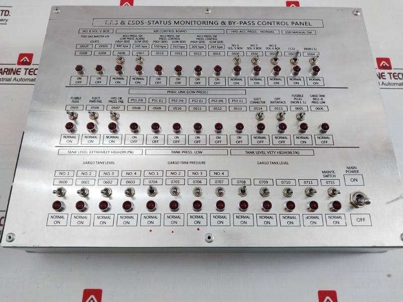 Centra T.P.S & Esds-status Monitoring & By-pass Control Panel - Image 10