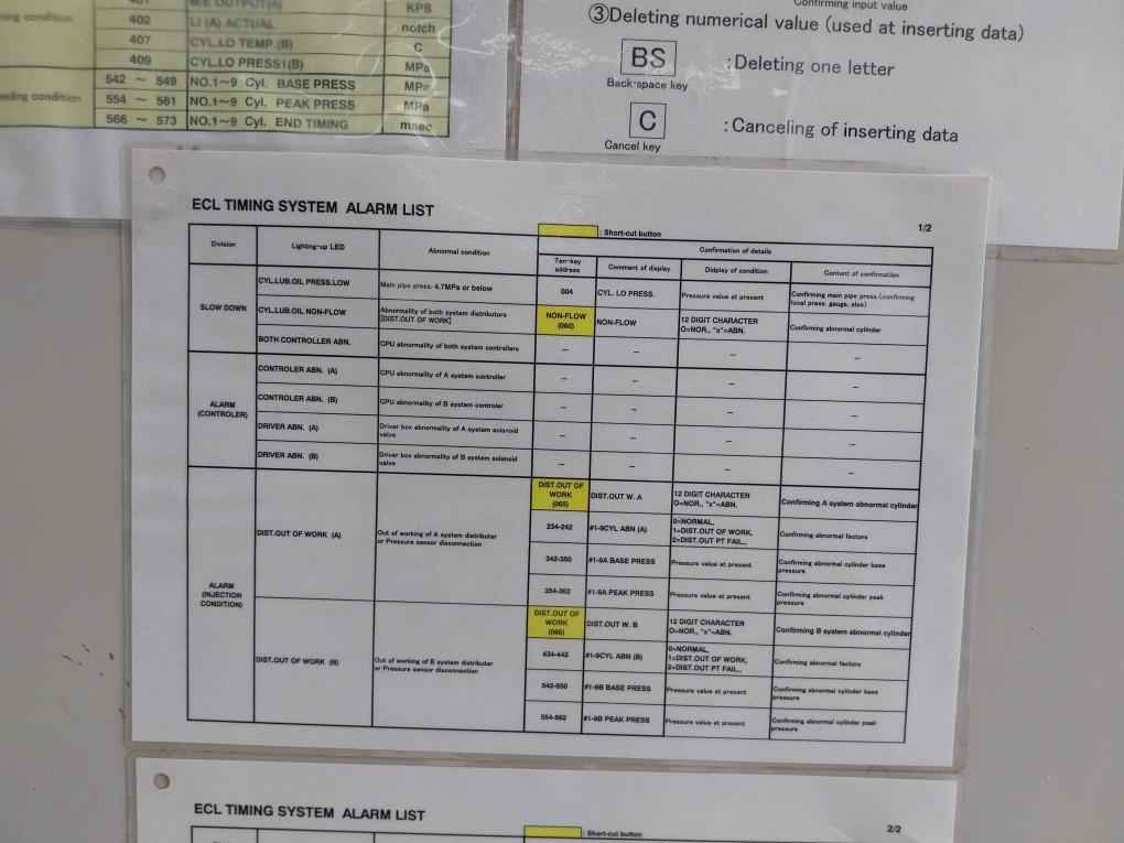 Ecl Nf30-cs Industrial Control System Panel 1608vl-04w-b60 - Image 23