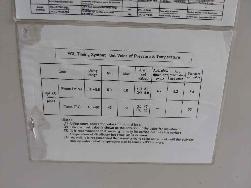 Ecl Nf30-cs Industrial Control System Panel 1608vl-04w-b60 - Image 25