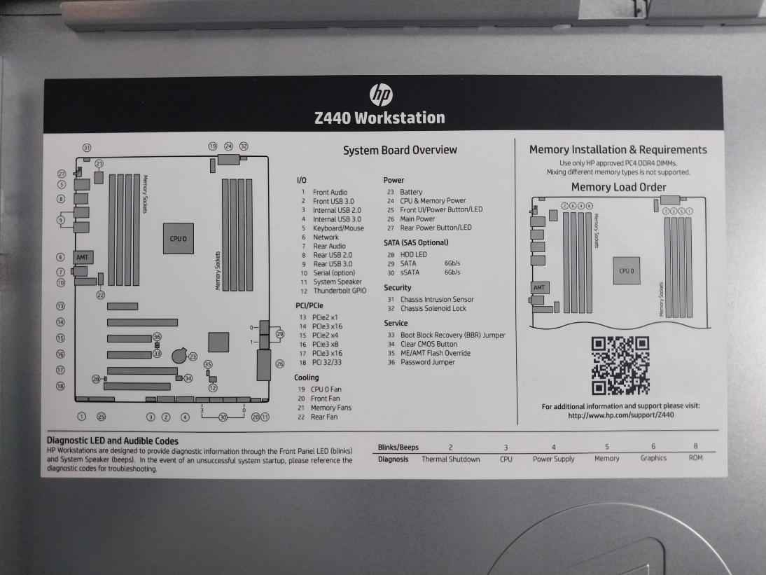 Hewlett-packard Z440 Workstation H92, P2014 100-240V/9.5A 50-60Hz 700W - Image 18