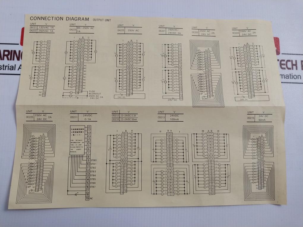 Omron C500-oc224 Plc Output Unit 3G2A5-oc224 00101348B 3116 C - Image 7